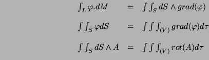 $\displaystyle \int_{L}a.dl = \int\int_{S}rot(a)dS
$