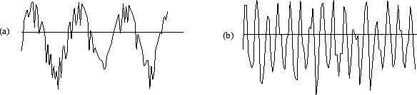 \begin{figure}\epsfig{file=fonction_h.ps, height=3cm} \centering\par\end{figure}