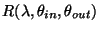 $ R(\lambda,\theta_{in},\theta_{out})$